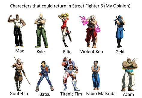 characters   return  street fighter   opinion fandom