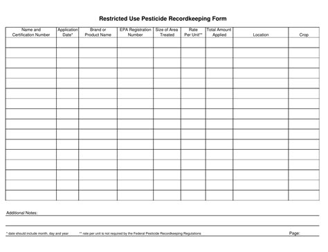 restricted  pesticide recordkeeping form fill  sign