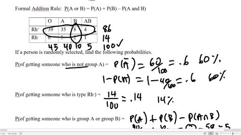 p   probability addition rule youtube