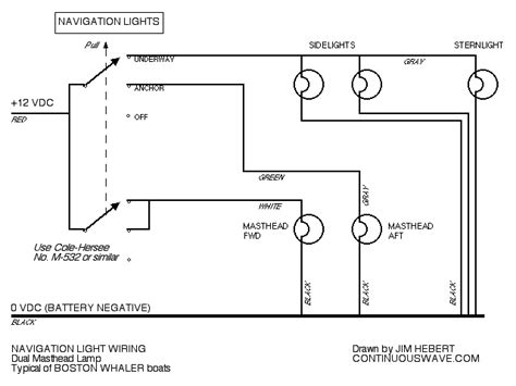 boston whaler wiring diagram wiring diagram pictures