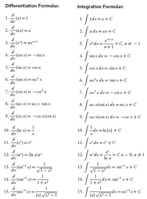 kalkulus buku catatan matematika pelajaran matematika