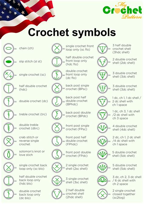 full guide  crochet symbols  abbreviations mycrochetpattern
