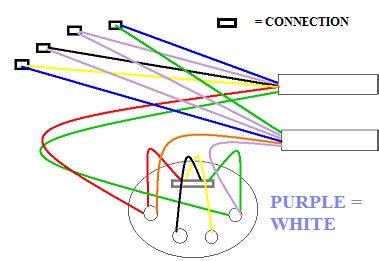 landline telephone wiring diagram esquiloio