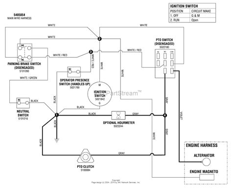 clutch switch wiring diagram seorasmikel