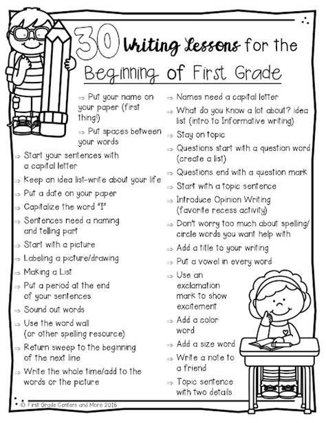 tips  teaching  grade writing  grade centers