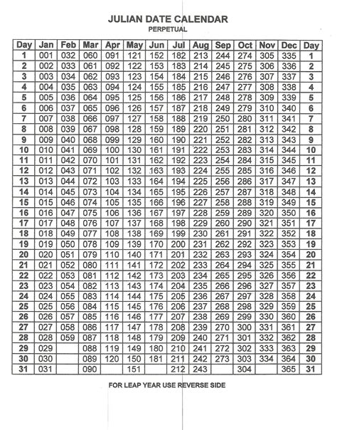 military julian calendar  printable template calendar design