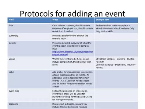 protocols  adding  event powerpoint