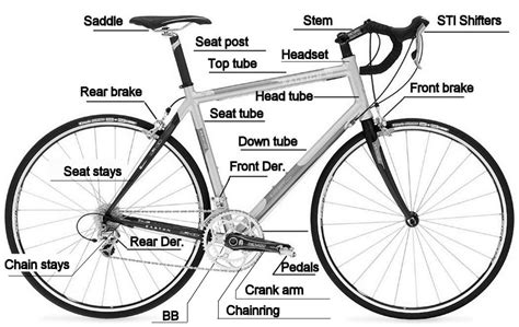 bicycle terminology  bicycle parts