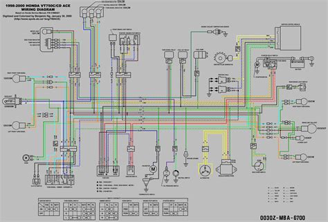 wiring diagram bmw airhead
