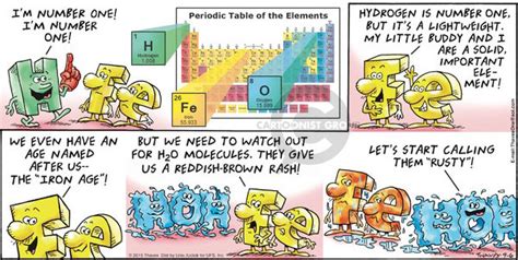 Chemistry Comic Strips Little Cartoon Girls Naked