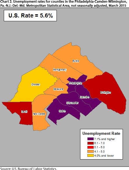 unemployment in the philadelphia area by county march 2015 mid atlantic information office