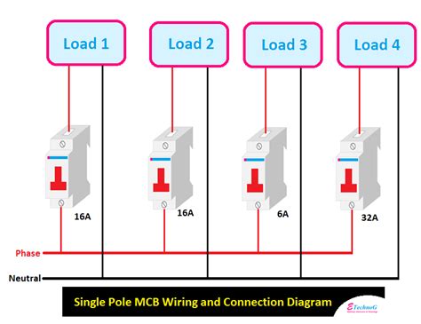 single pole mcb wiring  connection diagram etechnog