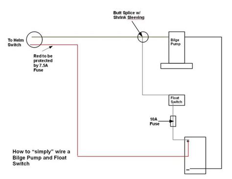 brilliant rule  gph automatic bilge pump wiring diagram  wire switch