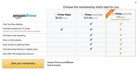amazons  monthly prime memberships  severely impact netflix analyst  geekwire