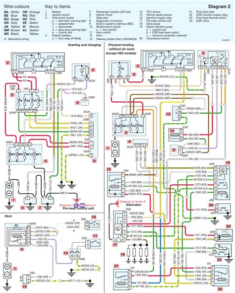 wiring diagram  diesel engine ignition switch wiring digital  schematic