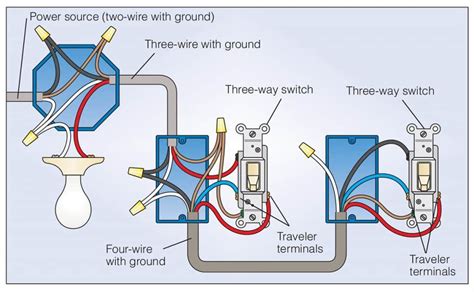 electrical switch wiring