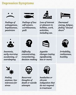 epidemic  bad infographics depression world  psychology