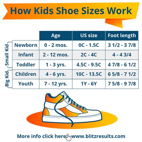 girls shoe size chart  size   girl wear  boys shoes