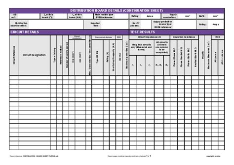 electrical test report format