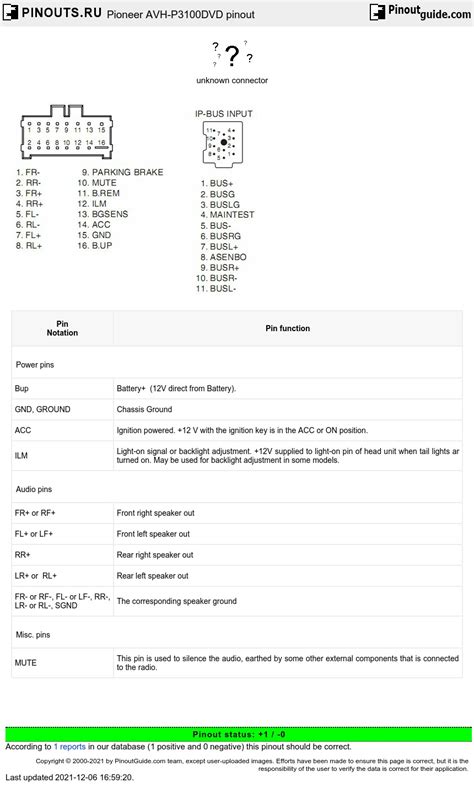 pioneer avh xbs wiring diagram