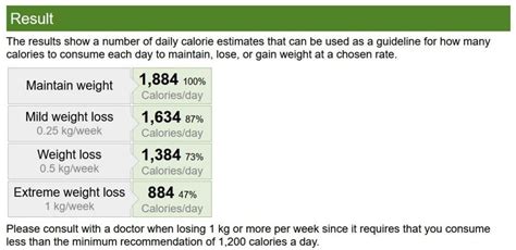 kenali   menghitung kebutuhan kalori  hari