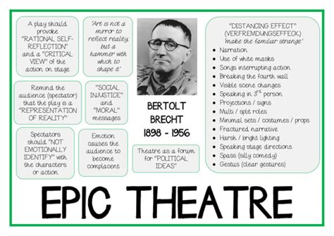 brecht epic theatre drama practitioner poster teaching resources