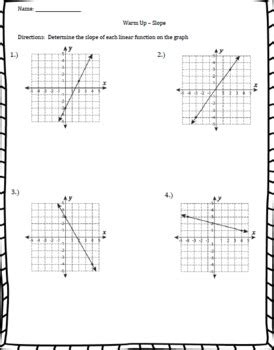 grade math linear equations unit  lessons  middle school