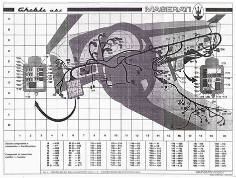 wiring diagrams   manual ebooks maserati ghibli ii dashboard schematic electrical diagram