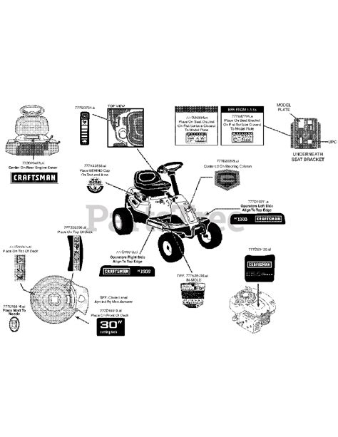 craftsman  bjd craftsman  rear engine riding mower  label map