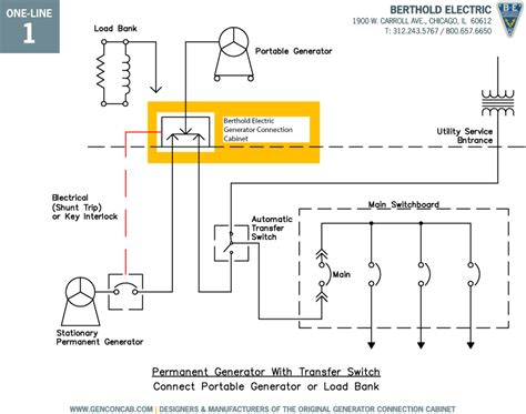 generator connection   diagrams berthold electric