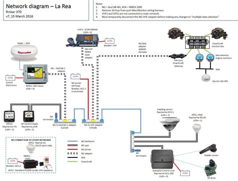 raymarine seatalk ng wiring diagram