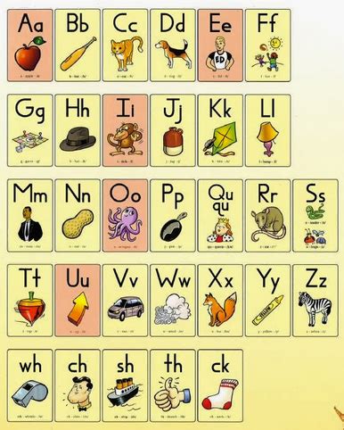 fundations  olivers transitional  grade