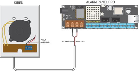 wiring  siren konnected  support