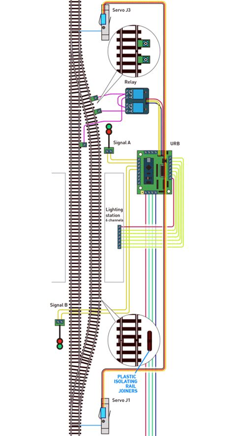 lionel  switch wiring diagram