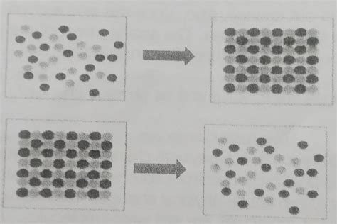 study  illustration   note   arrangement  particles