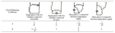 wiring diagram  single phase motor  capacitor start famouslogowatch