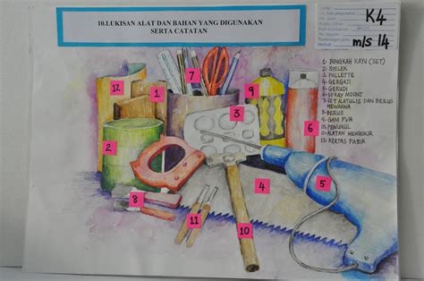 spm lukisan alatan  bahan seni visual tips spm  psv contoh kerja