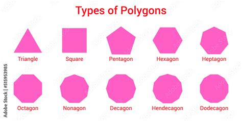 types  regular polygons  geometric shapes triangle