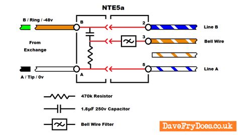 rj  rj wire diagram bt socket wiring diagram