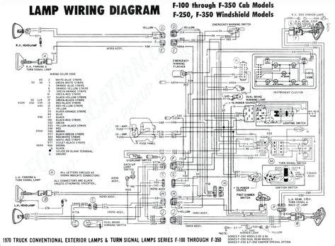 ford  wiring diagram data wiring diagrams  ford  wiring diagram