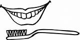 Toothbrush Brushing Dental Outline Floss Colouring Clipartmag Toothbrushes sketch template