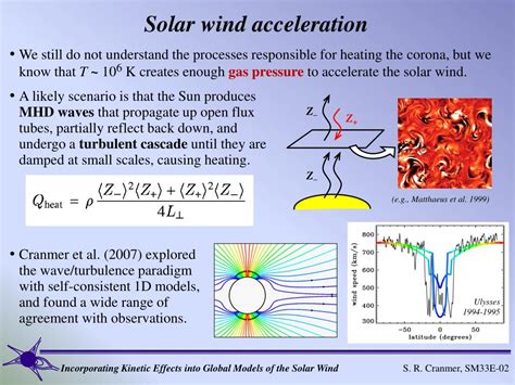 incorporating kinetic effects  global models   solar wind powerpoint