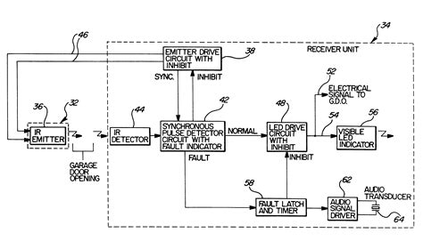chamberlain garage door sensor wiring diagram collection wiring diagram sample