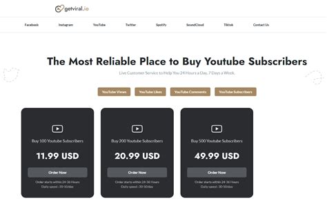 sites  buy youtube subscribers grit daily news