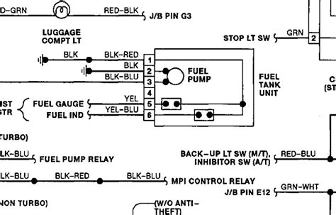 location  fuel pump sending unit wires