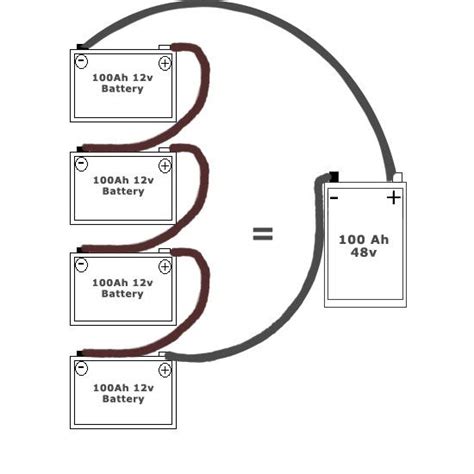 battery bank wiring diagram jan magazineillustrations