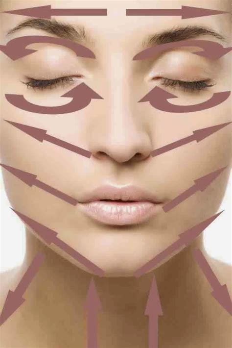 The Fashion And Makeup Review Blog How To Do Facial Massage On Your Own