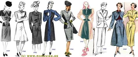 history of women s fashion and style from 1900 to 1990