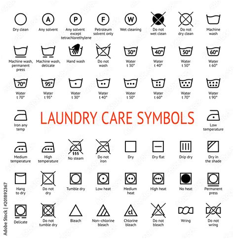laundry care symbols cleaning icons set washing instruction