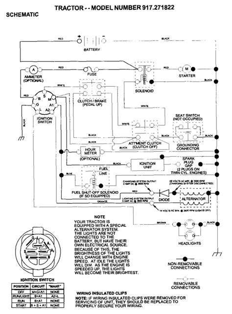 wiring diagram   craftsman model number  sn